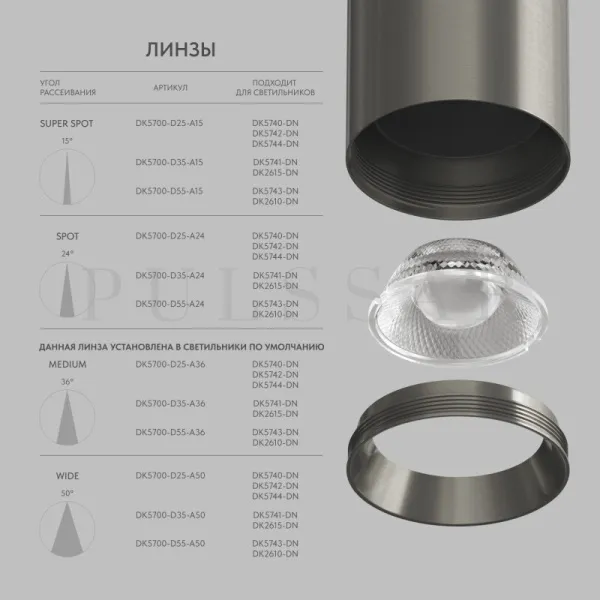 Линза SHINE Optics DK5700-D55-A36