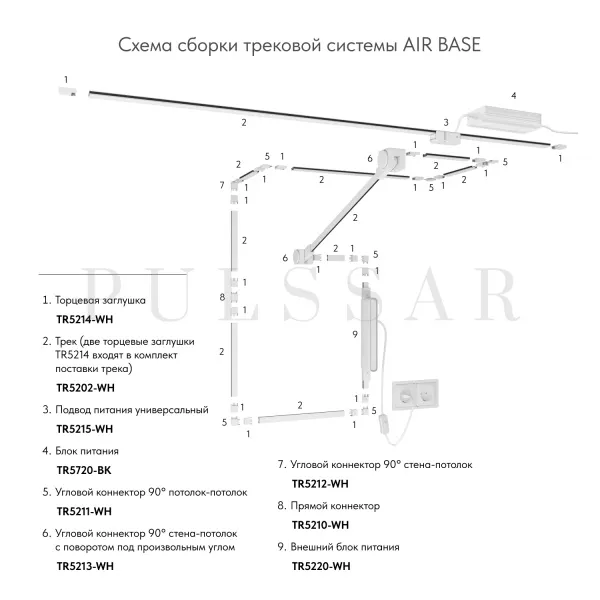 Прямой коннектор AIR BASE TR5210-WH