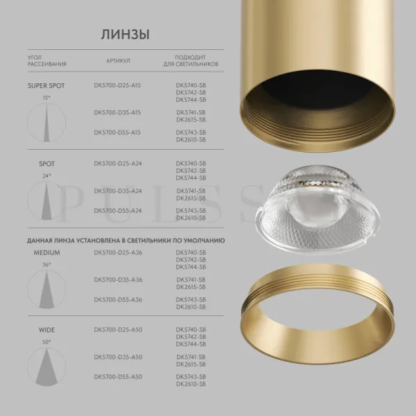 Линза SHINE Optics DK5700-D55-A36
