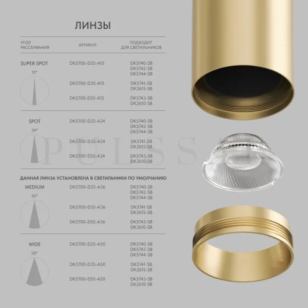 Линза SHINE Optics DK5700-D35-A36