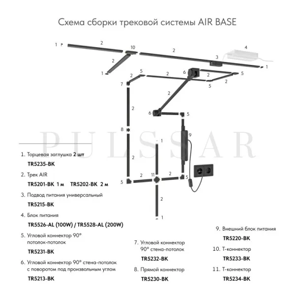 Комплект торцевых заглушек AIR BASE TR5235-BK